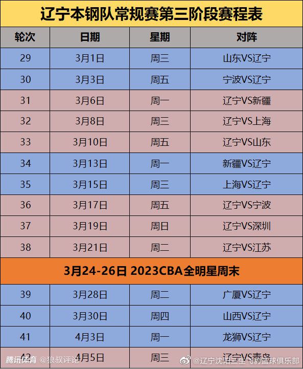 上半场补时2分钟，第47分钟，反击机会金玟哉中场抢断后直塞给到穆勒右路拿球突入禁区单刀破门，随后裁判吹罚越位在先进球无效。